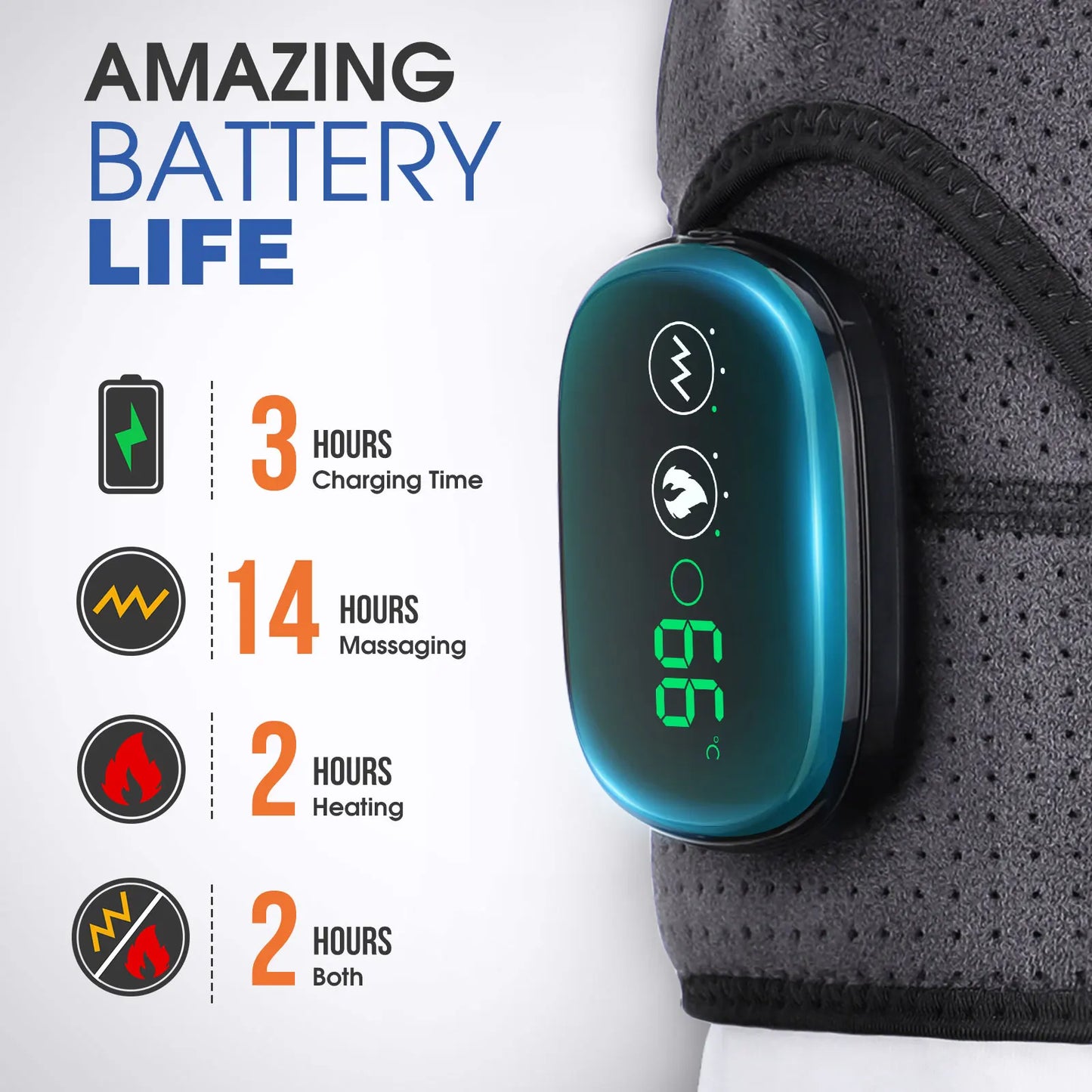 BodyRelief HeatFlex Shoulder Massager