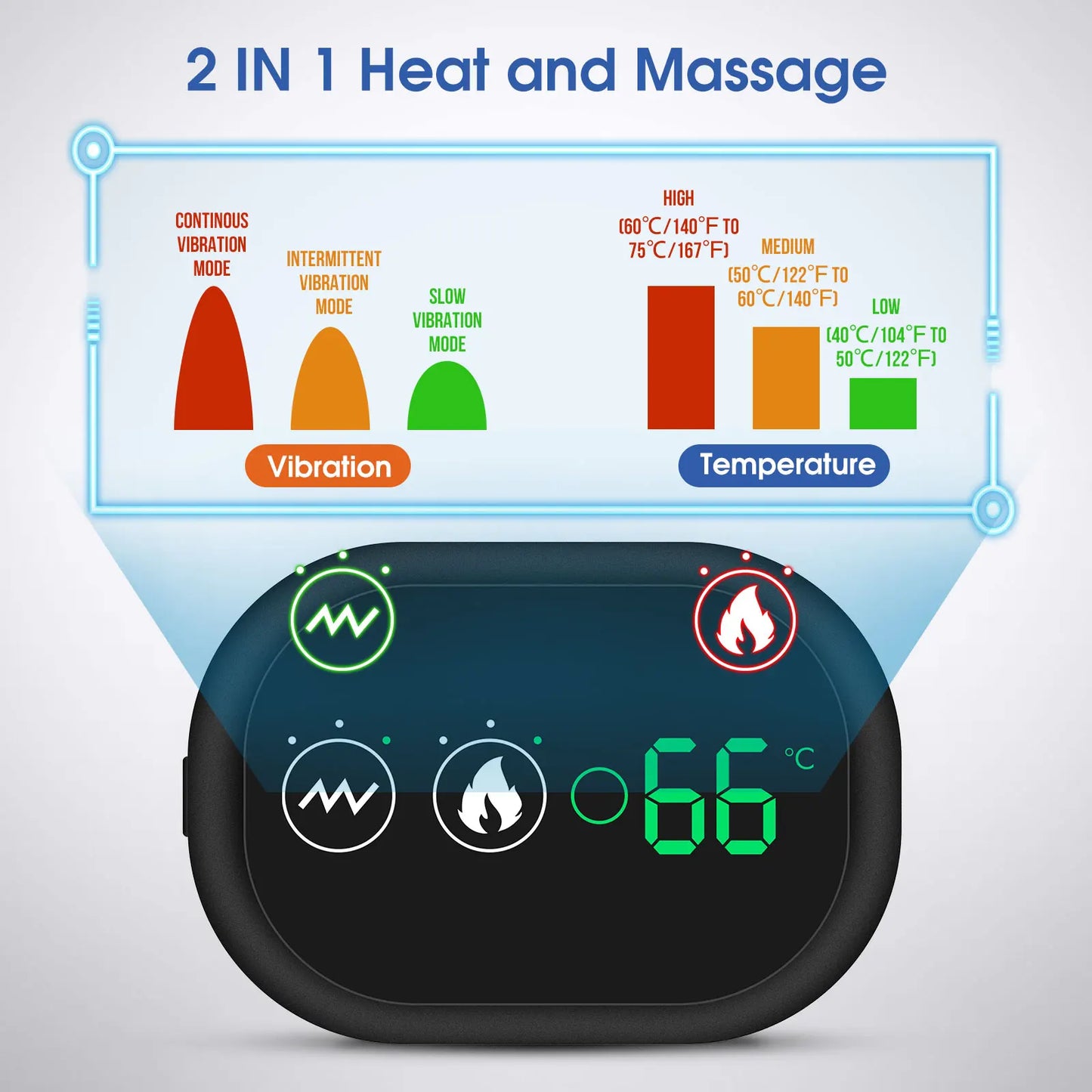 BodyRelief HeatFlex Shoulder Massager